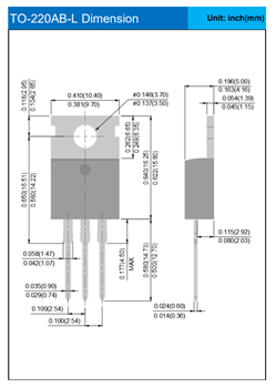 Mechanical Drawing - PANJIT PSMxN08NS1 N-Channel Enhancement Mode MOSFETs